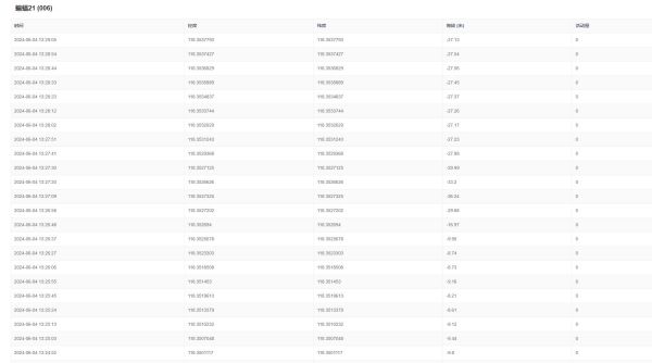 97622��������Ʒ��,����Ұ������׷��,��������׷����,����׷����